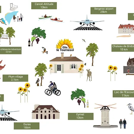 Le Tournesol Сasa de vacaciones